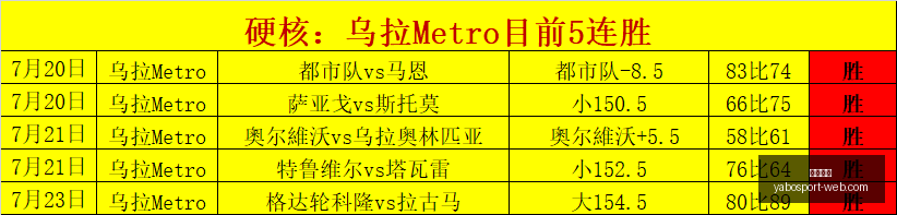 茵宝电竞新,品发布,时尚运动风,亚博体育,亚博体育官网,亚博体育app,亚博体育下载