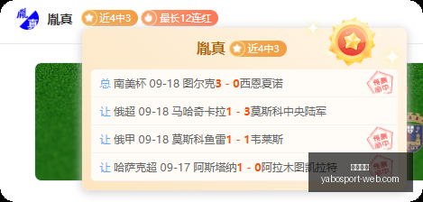 腾讯电竞新,品发布,原神联动周,亚博体育,亚博体育官网,亚博体育app,亚博体育下载