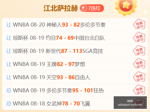 王者荣耀战,队转会传闻,频出,亚博体育,亚博体育官网,亚博体育app,亚博体育下载